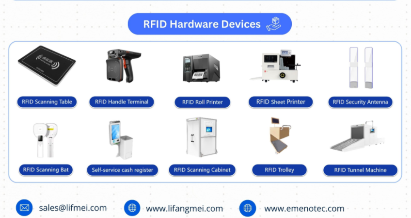 Mis on RFID (raadiosageduse identifitseerimine)?
